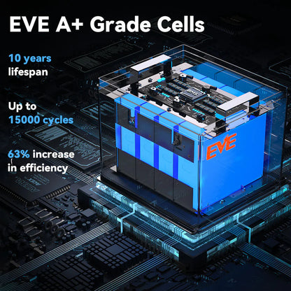 3.2V 105Ah EV Grade A LiFePO4 Battery Cells - 4Pcs