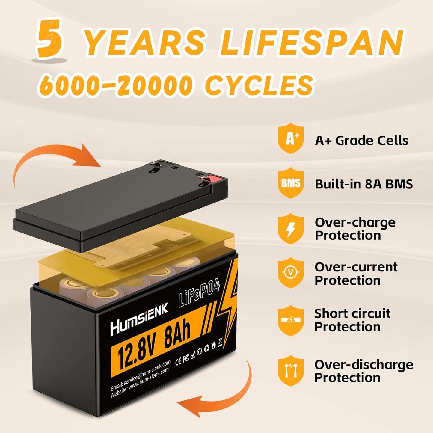 Humsienk 12V 8Ah LiFePO4 Battery