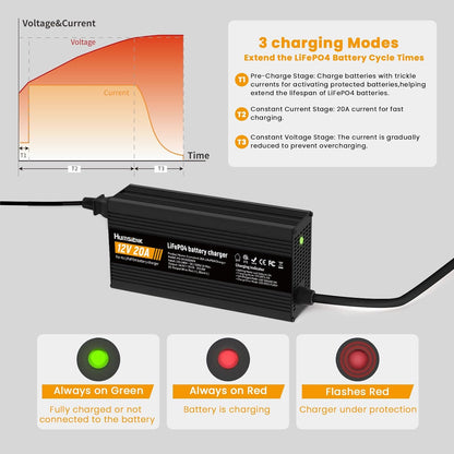 Humsienk 14.6V 20A Dedicated LiFePO4 Battery Charger