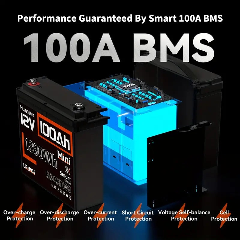 Humsienk 12V 100Ah Mini LiFePO4 Battery with Bluetooth