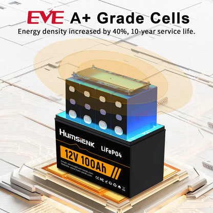 3.2V 105Ah EV Grade A LiFePO4 Battery Cells - 4Pcs